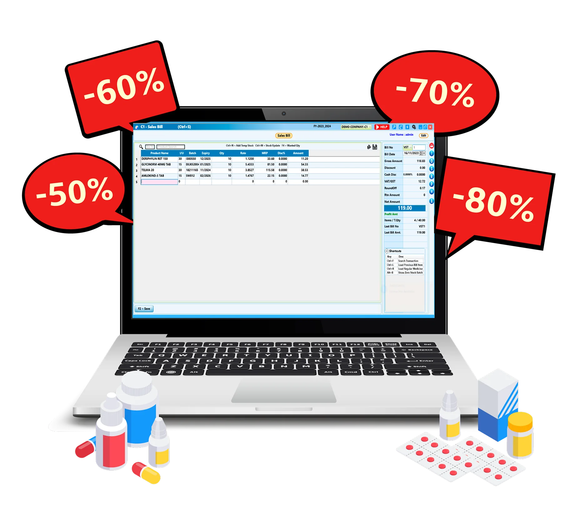 Pharmacy Offer Management